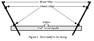 [picture of unstrung cutting bow]